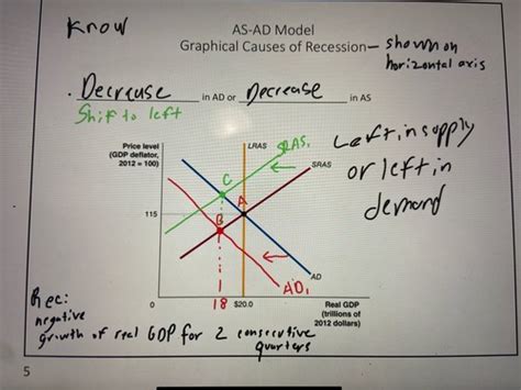 econ 202 exam 2|econ 202 exam 1 quizlet.